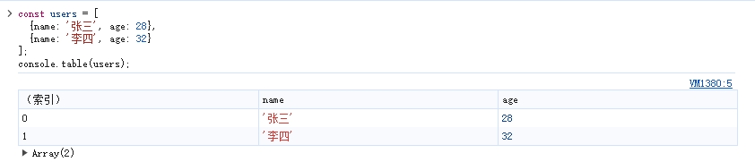 使用表格展示数据
